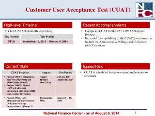 Customer User Acceptance Test (CUAT)