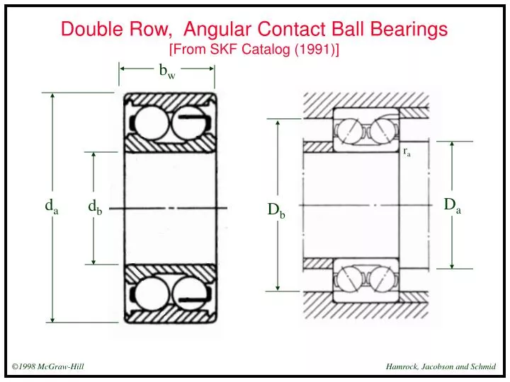 double row angular contact ball bearings from skf catalog 1991