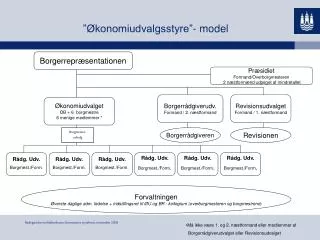 konomiudvalgsstyre model