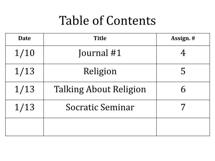 table of contents