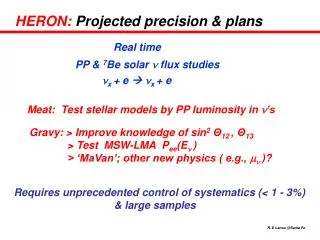 HERON: Projected precision &amp; plans