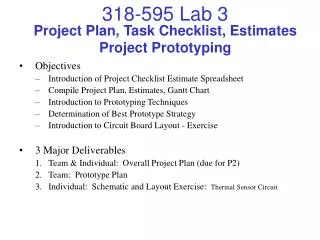 Project Plan, Task Checklist, Estimates Project Prototyping