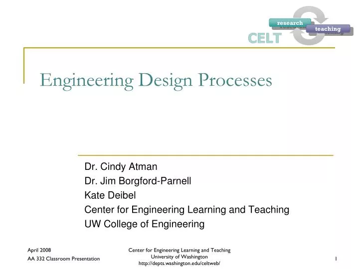 engineering design processes