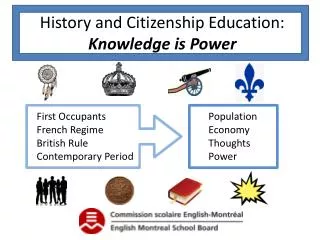 History and Citizenship Education: Knowledge is Power