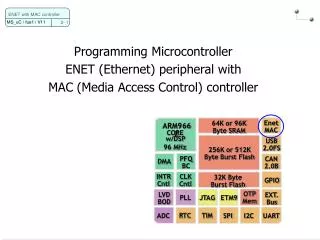 Programming Microcontroller ENET (Ethernet) peripheral with MAC (Media Access Control) controller