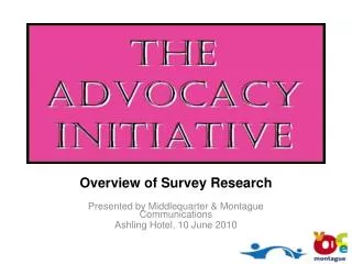Overview of Survey Research Presented by Middlequarter &amp; Montague Communications