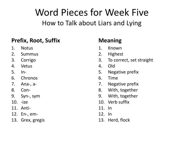 word pieces for week five how to talk about liars and lying