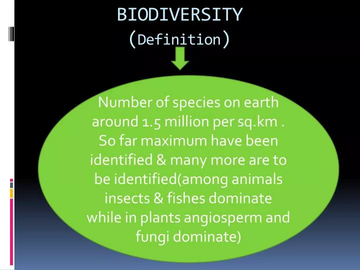biodiversity definition