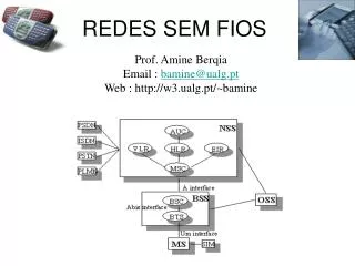redes sem fios