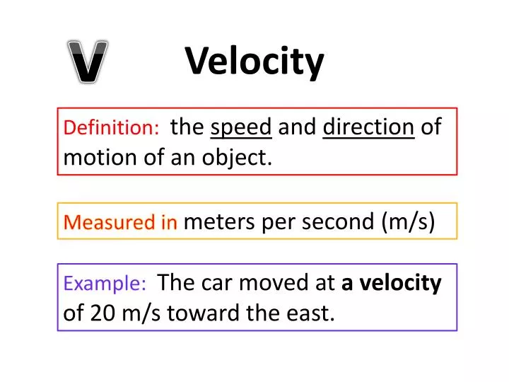 velocity