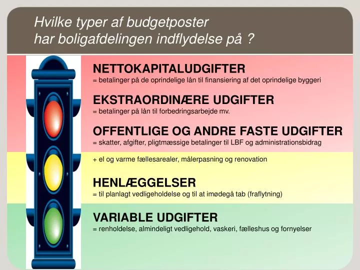 hvilke typer af budgetposter har boligafdelingen indflydelse p