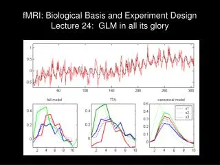 fMRI: Biological Basis and Experiment Design Lecture 24: GLM in all its glory