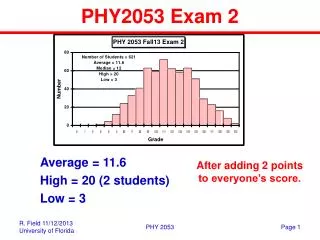 PHY2053 Exam 2
