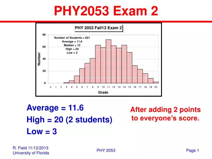 phy2053 exam 2