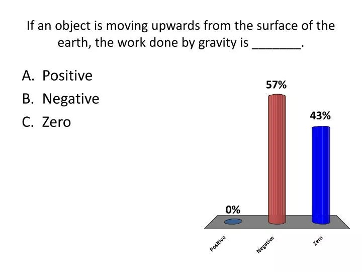 if an object is moving upwards from the surface of the earth the work done by gravity is