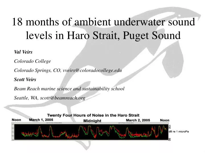 18 months of ambient underwater sound levels in haro strait puget sound