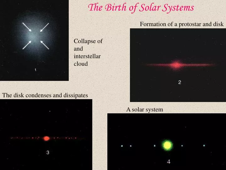 the birth of solar systems