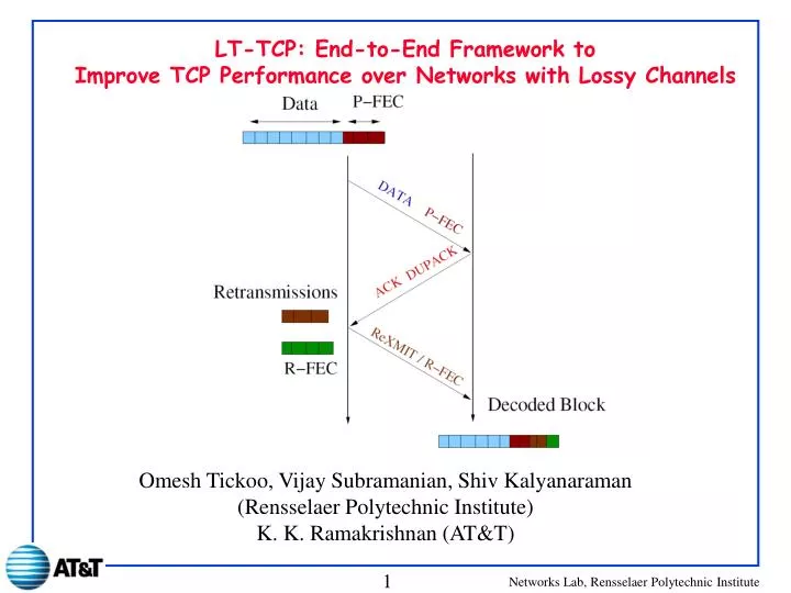 lt tcp end to end framework to improve tcp performance over networks with lossy channels