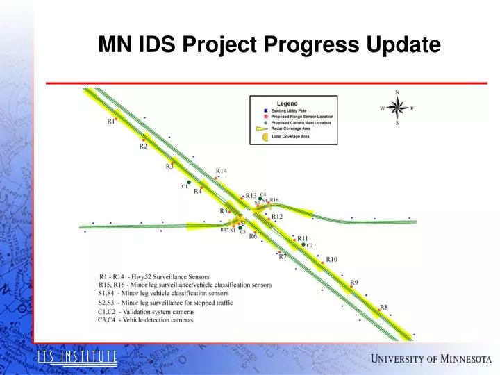 mn ids project progress update
