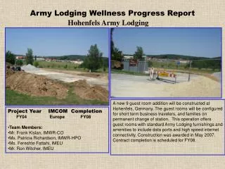 Army Lodging Wellness Progress Report