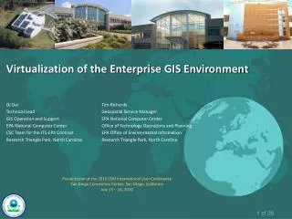 Virtualization of the Enterprise GIS Environment