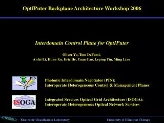 Photonic Interdomain Negotiator (PIN): Interoperate Heterogeneous Control &amp; Management Planes