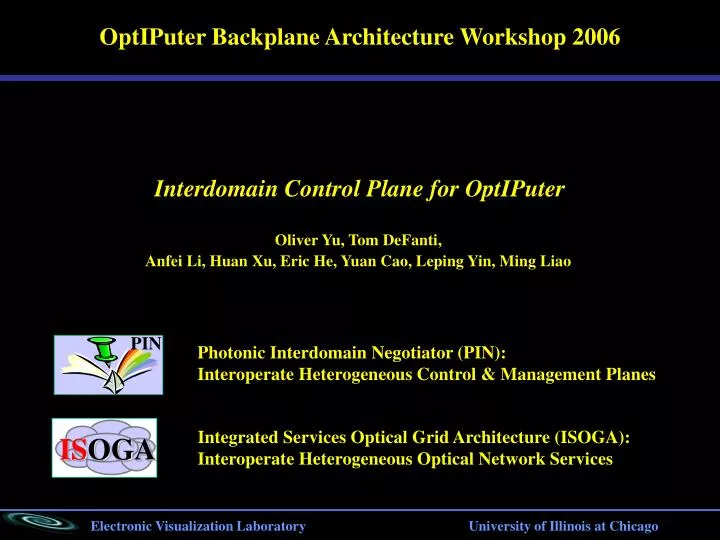 photonic interdomain negotiator pin interoperate heterogeneous control management planes