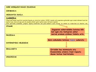 NIRE WEBQUESTARAKO EDUKINAK IZENBURUA: HEZKUNTZA MAILA.