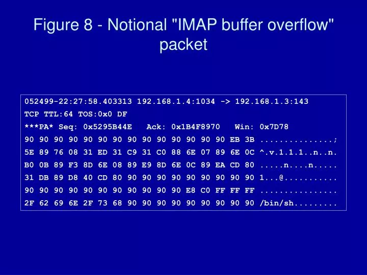 figure 8 notional imap buffer overflow packet