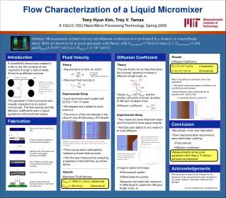 Flow Characterization of a Liquid Micromixer