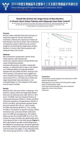 Should We Achieve the Target Doses of Beta-blockers