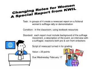Changing Roles for Women A Special Report from KWIL