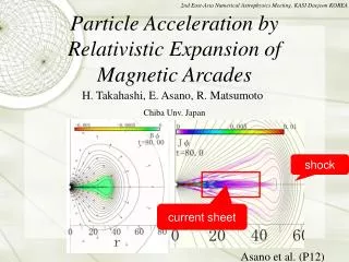 Particle Acceleration by Relativistic Expansion of Magnetic Arcades