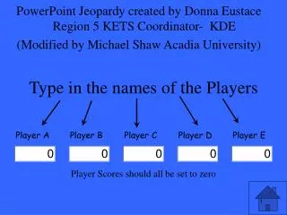 Type in the names of the Players