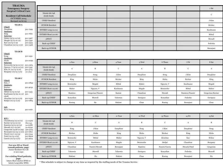 trauma emergency surgery surgical critical care resident call schedule october 2005 revised 10 6 05