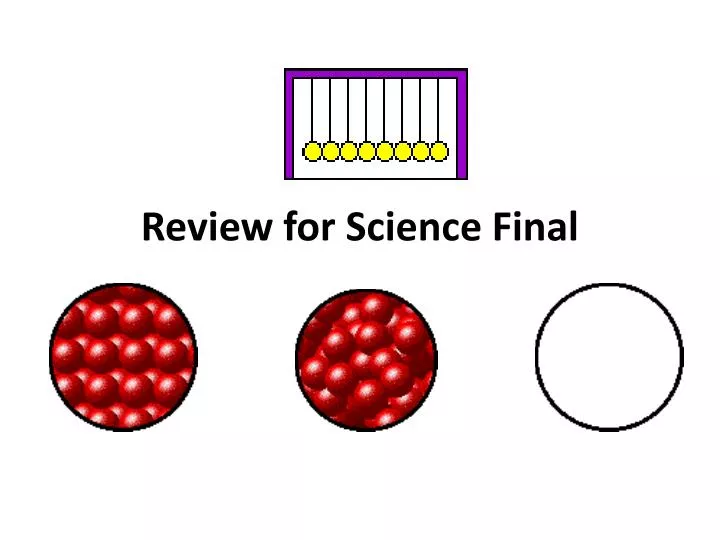 review for science final