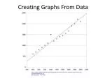 Creating Graphs from Data: A Step-by-Step Tutorial - slide 1