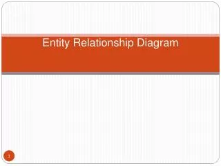 entity relationship diagram