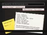 The Spanish Days of the Week and examples of use