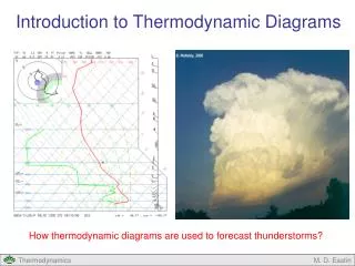 Introduction to Thermodynamic Diagrams