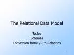 Understanding Relational Data Model: From E/R Diagrams to Relation Tables - slide 1