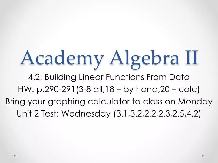 academy algebra ii