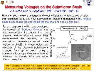 Measuring Voltages on the Submicron Scale V. Dierolf and V.Gopalan DMR-0349632, 602986