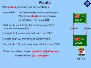 plaats