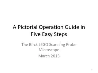 A Pictorial Operation Guide in Five Easy Steps