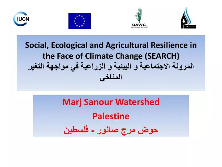 marj sanour watershed palestine