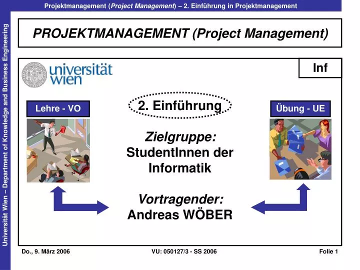 projektmanagement project management