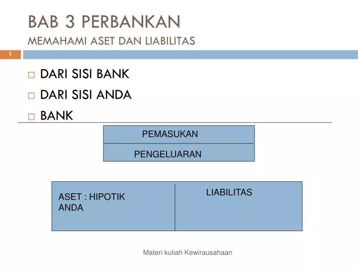 bab 3 perbankan memahami aset dan liabilitas