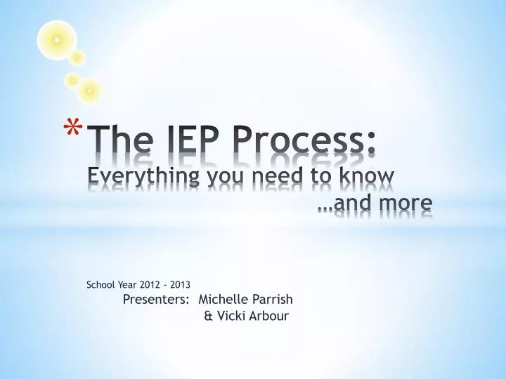 the iep process everything you need to know and more