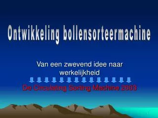 van een zwevend idee naar werkelijkheid de circulating sorting machine 2003